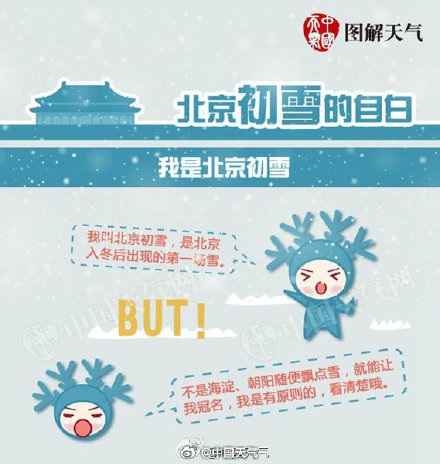 北京发布暴雪蓝色预警+道路结冰橙色预警