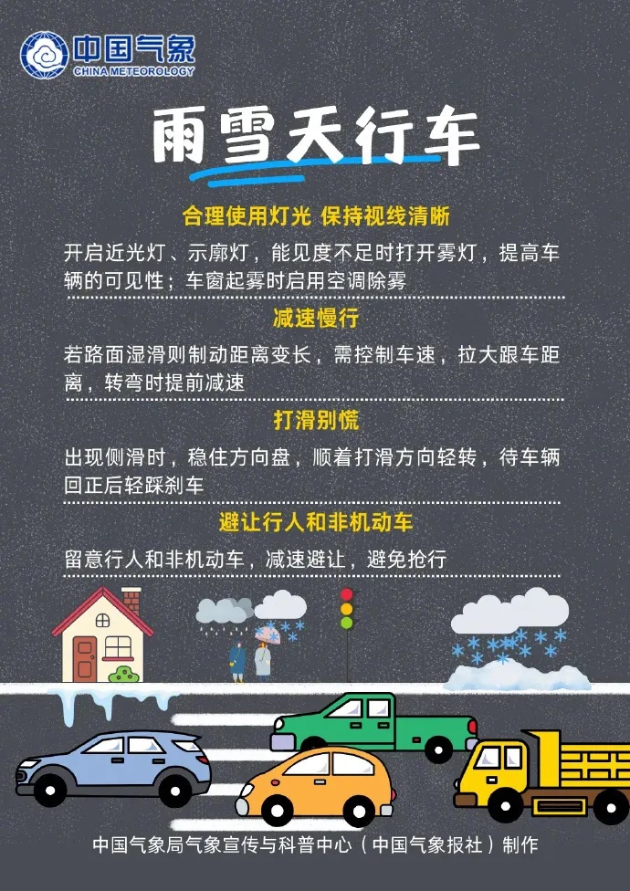 中东部大范围雨雪天气即将开启！这些地方要注意......