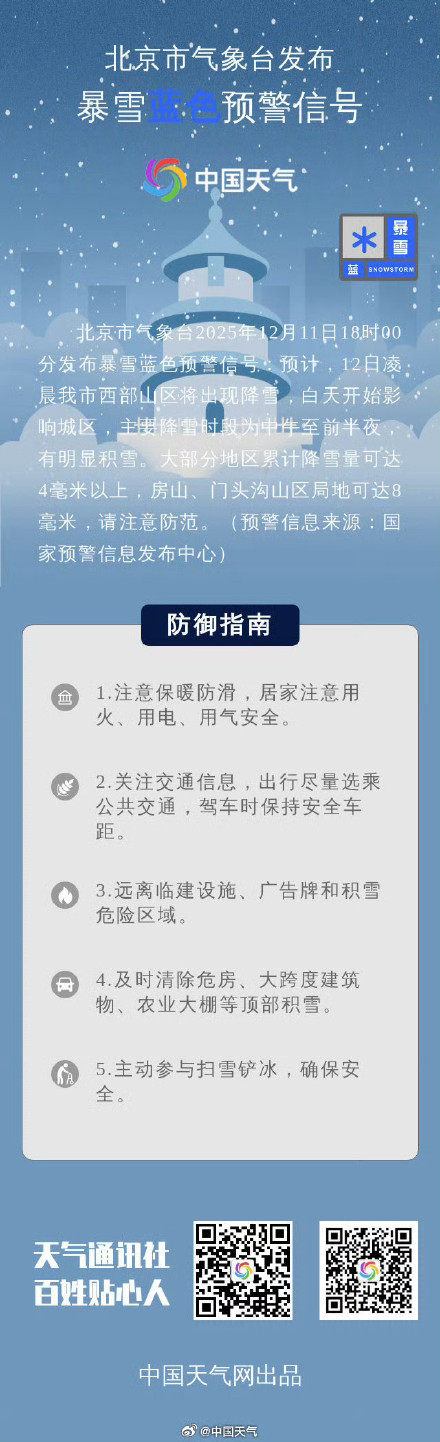 北京发布暴雪蓝色预警+道路结冰橙色预警
