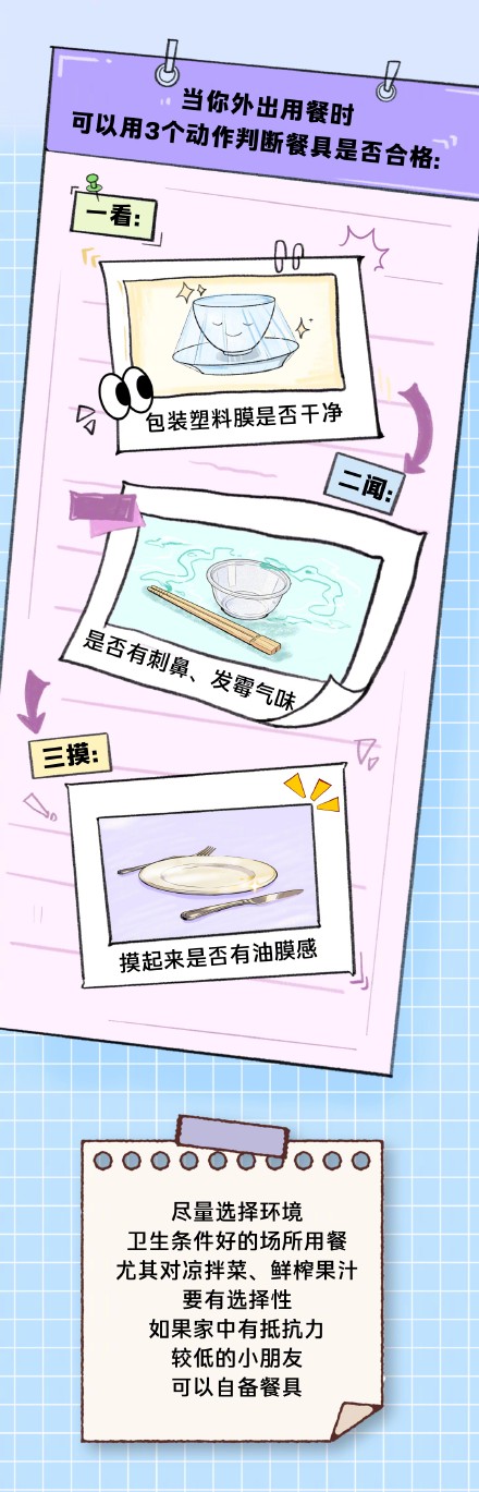 大肠杆菌为什么会出现在饭店餐具上