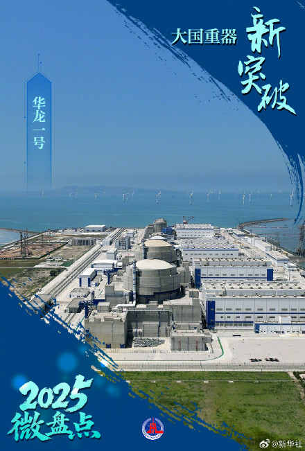 骄傲转发!这些大国重器震撼人心 骄傲转发!这些大国重器震撼人心