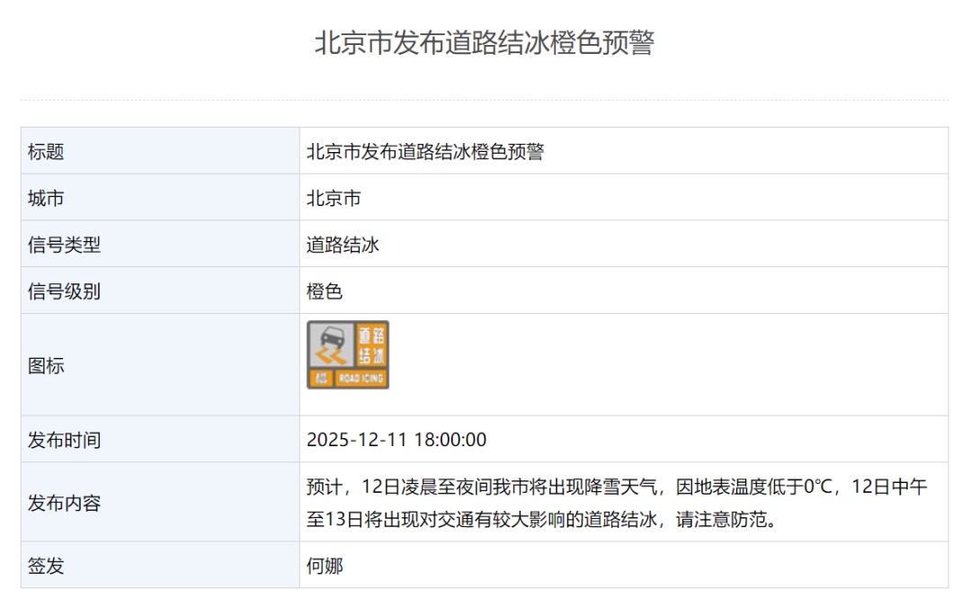 北京市气象台发布暴雪蓝色预警和道路结冰橙色预警信号