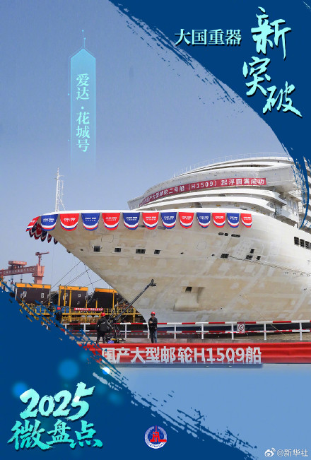 骄傲转发!这些大国重器震撼人心 骄傲转发!这些大国重器震撼人心