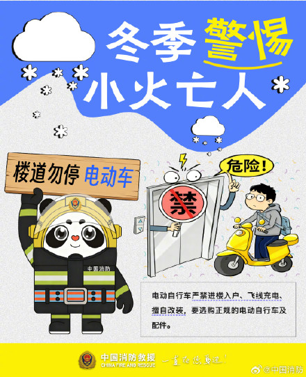 警惕冬季小火亡人 务必做好的细节