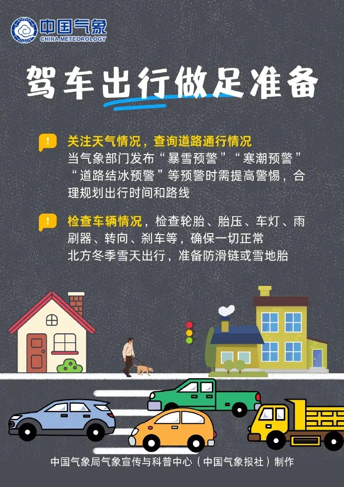 中东部大范围雨雪天气即将开启！这些地方要注意......