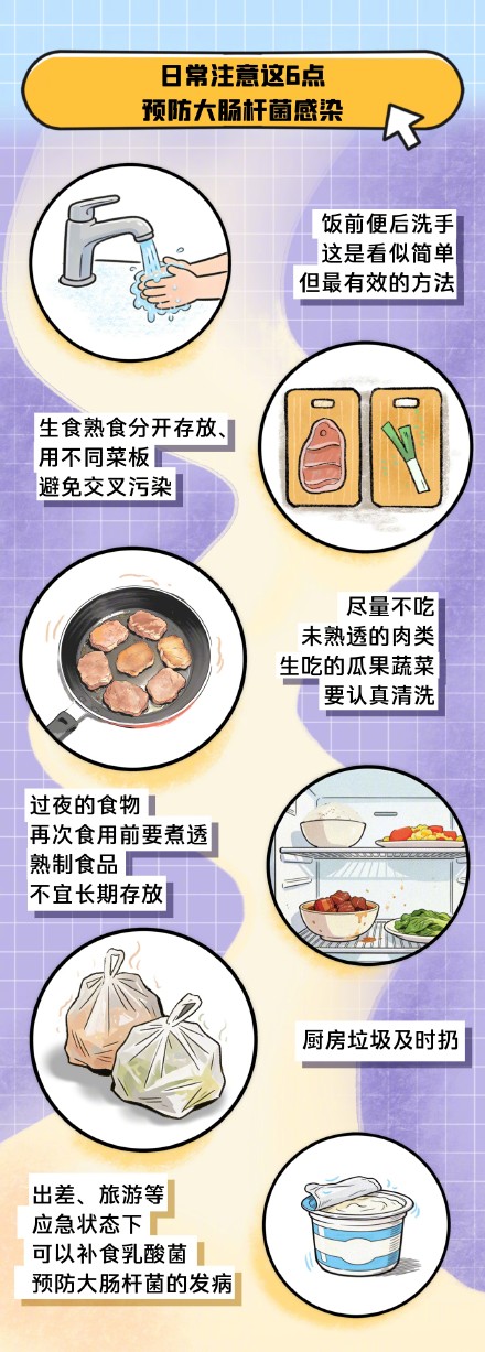 大肠杆菌为什么会出现在饭店餐具上