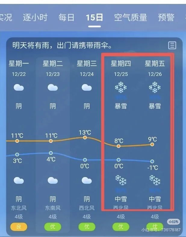 啥？！江苏要下暴雪？