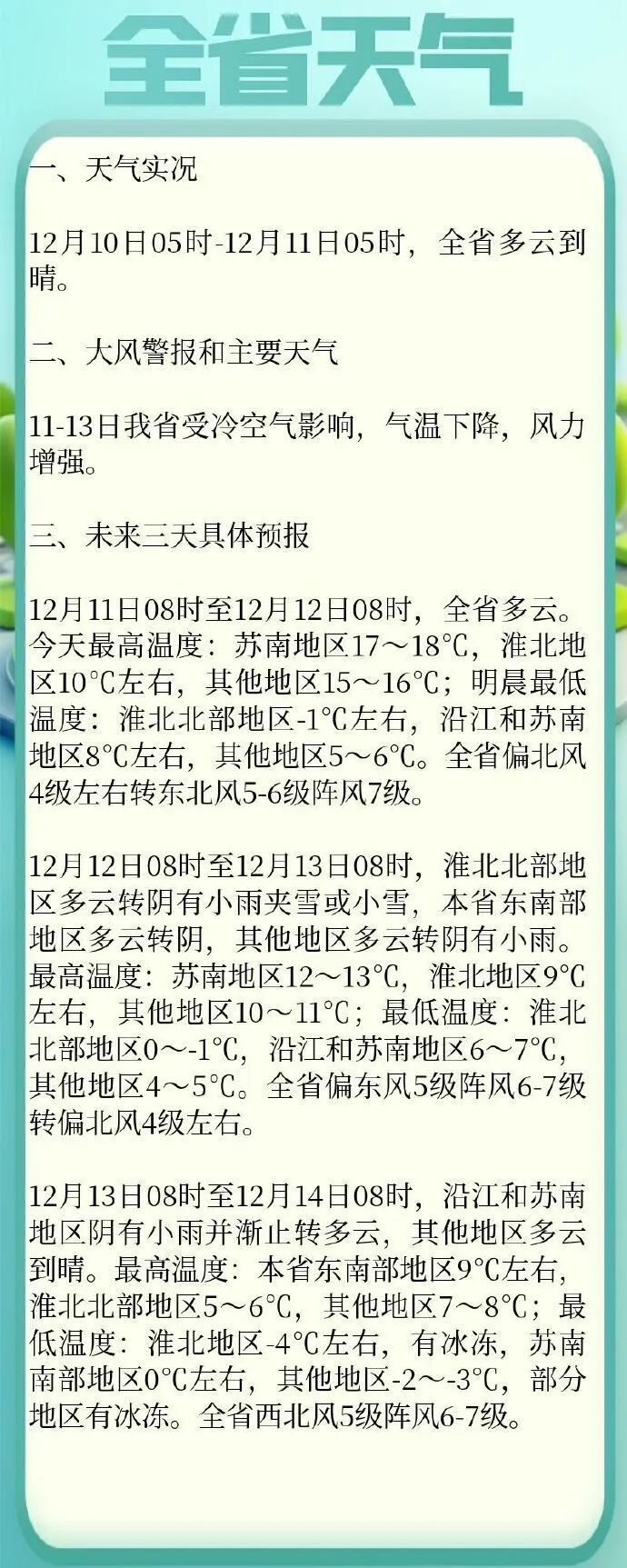 要下雪了！江苏发布全省雨雪落区预报图