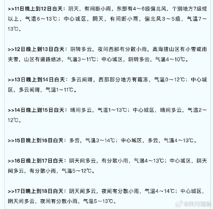 今晚！成都开始强降温最低0度 今年下半年以来最明显降温