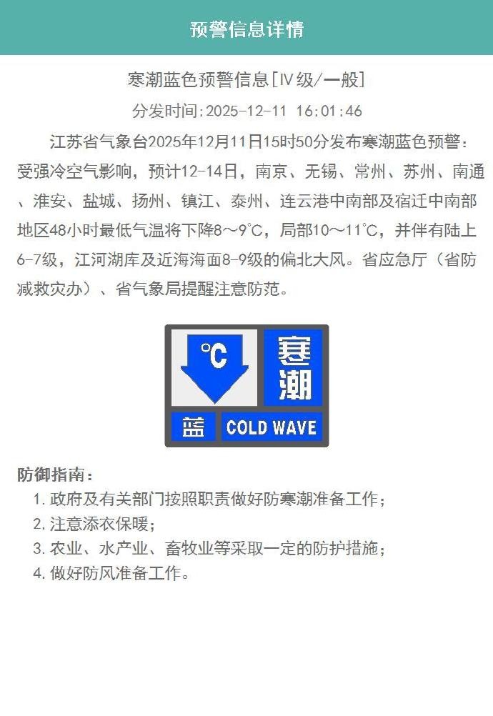 -2℃！寒潮蓝色预警！8级大风+降雨、薄冰！南京天气情况