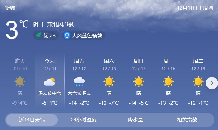 明天，呼市人请务必提早30分钟出门！呼和浩特重要提醒！