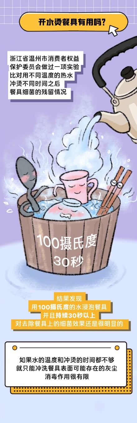 大肠杆菌为什么会出现在饭店餐具上