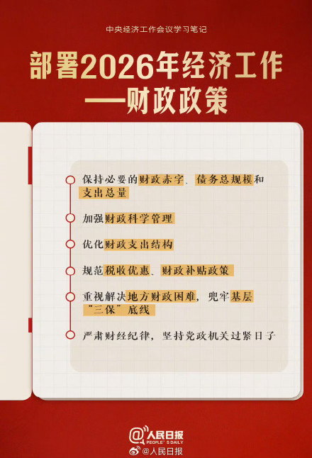 定调2026！中央经济工作会议要点整理