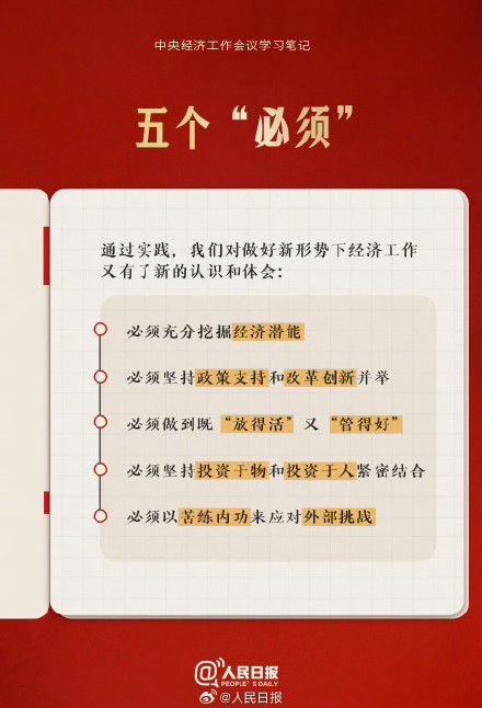 定调2026！中央经济工作会议要点整理