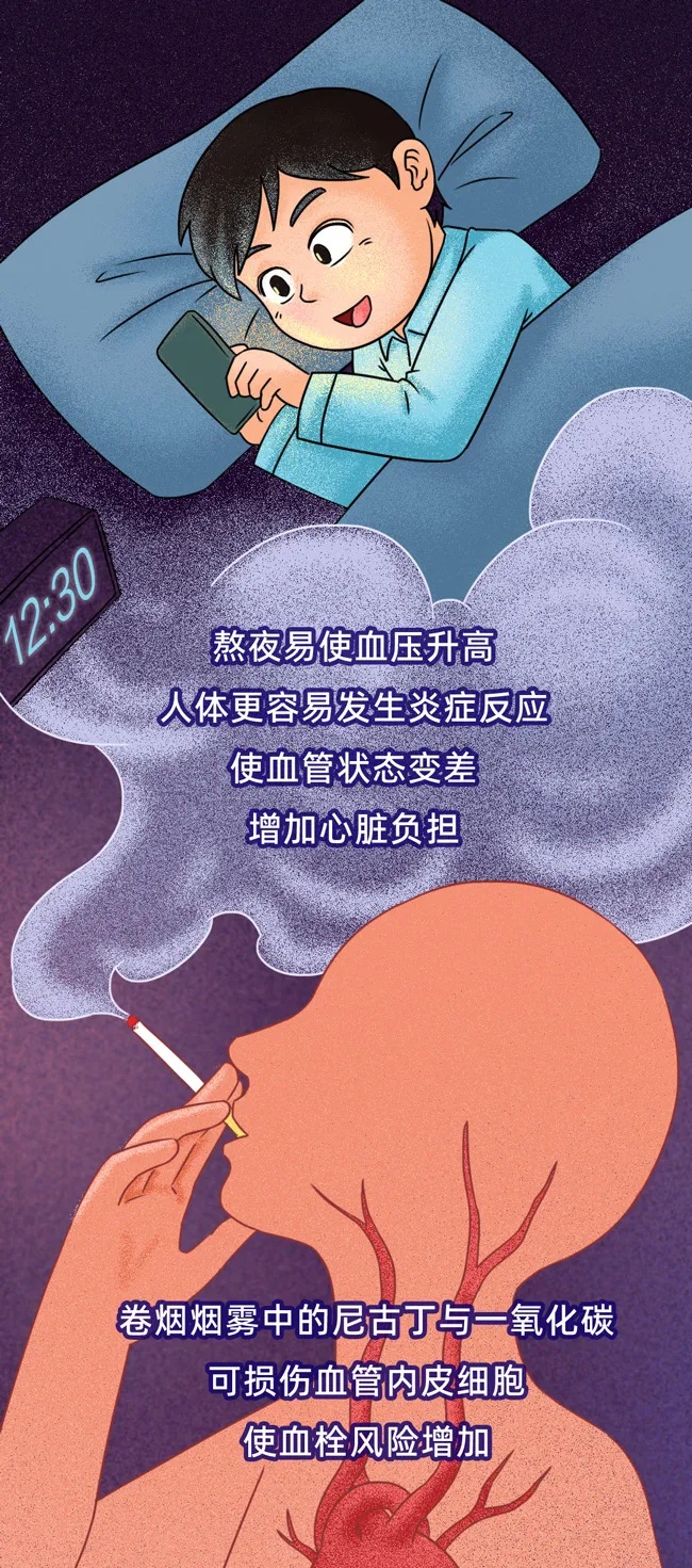 心脏最怕的4件事，你可能每天都在做