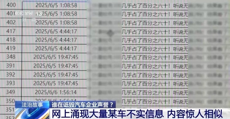 多家车企被精准“围猎” 如何斩断网络黑嘴背后的利益链？