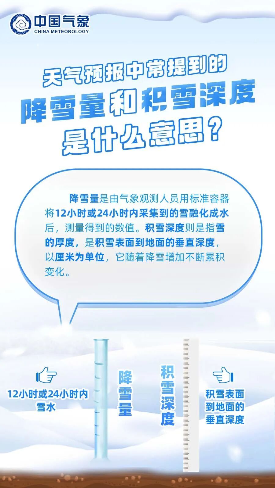 “双十二”雨雪到货！速看哪里已“签收”