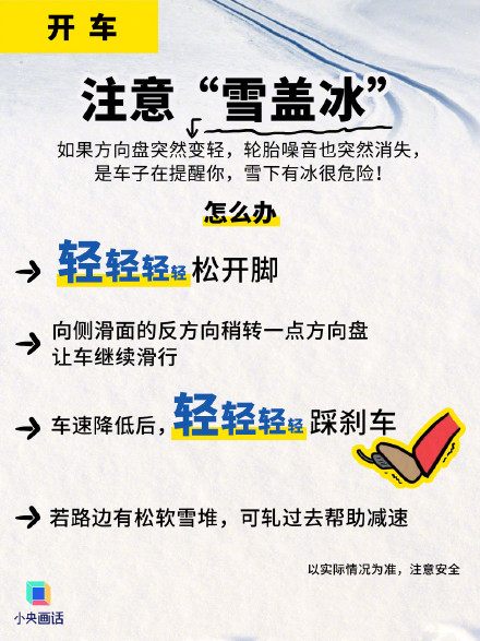 转存！雪天出行必看这组图