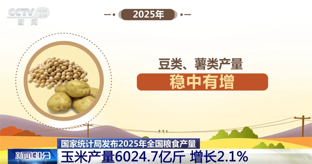 “数”说中国经济发展“基石”稳固 端稳端牢“中国饭碗”底气足 “数”说中国经济发展“基石”稳固 端稳端牢“中国饭碗”底气足