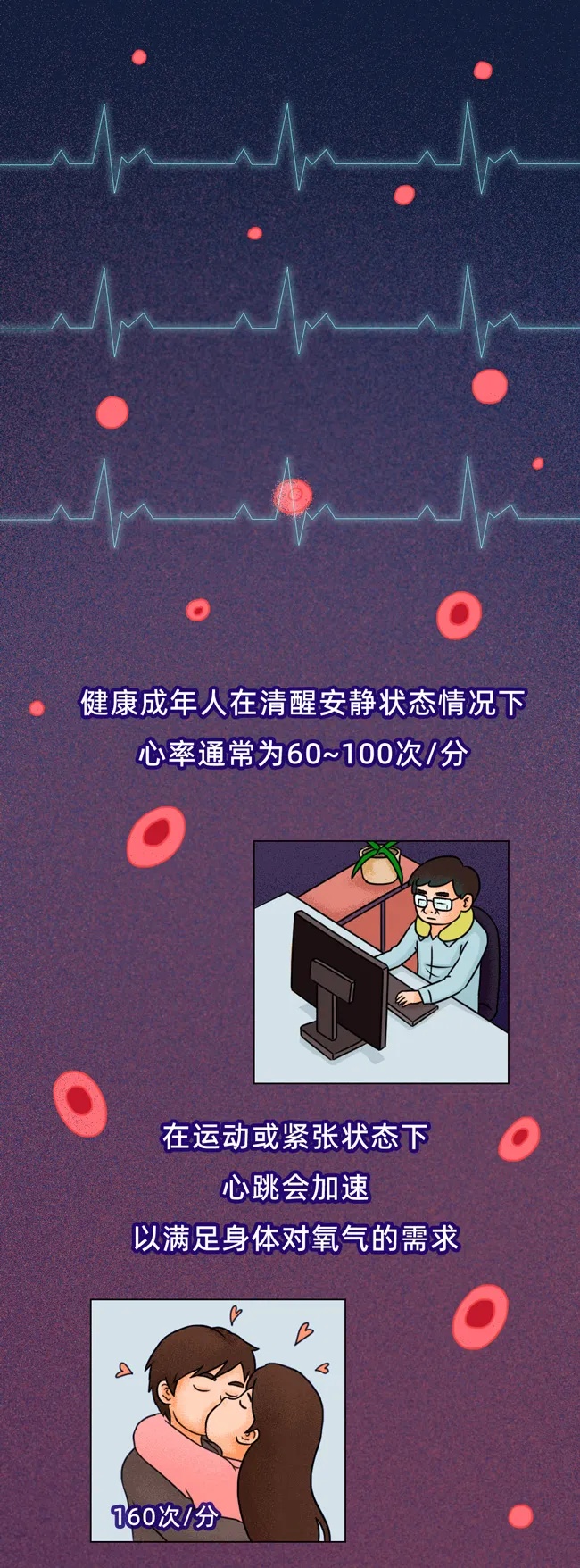 心脏最怕的4件事，你可能每天都在做