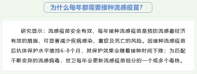 发病急！严重可致死亡！吉林疾控紧急提醒