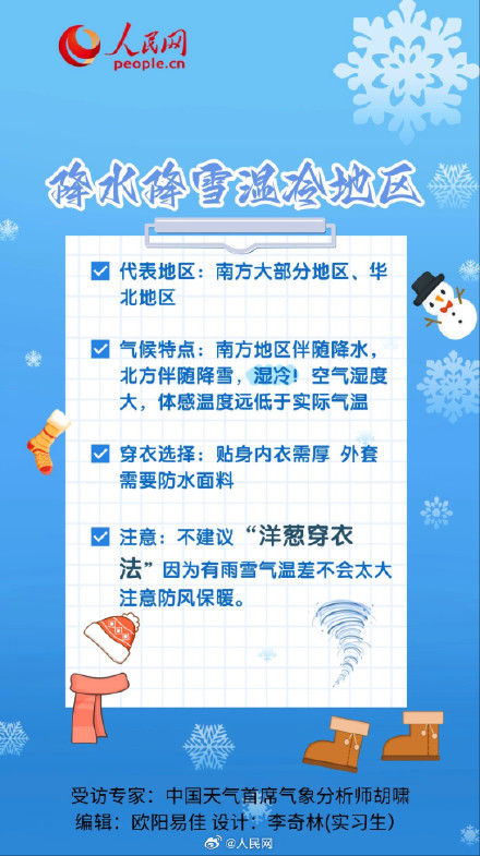转发收藏！全国抗寒穿衣指南