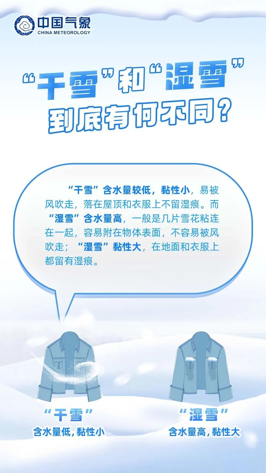 “双十二”雨雪到货！速看哪里已“签收”