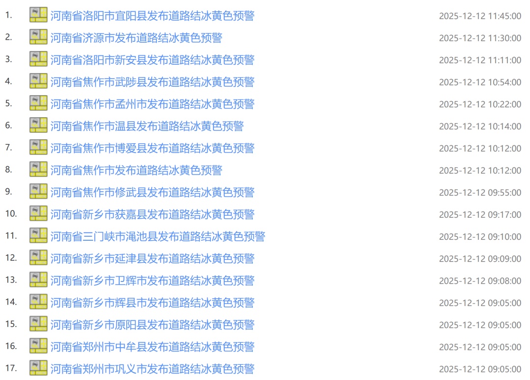 大到暴雪！河南多家景区发布闭园通知→