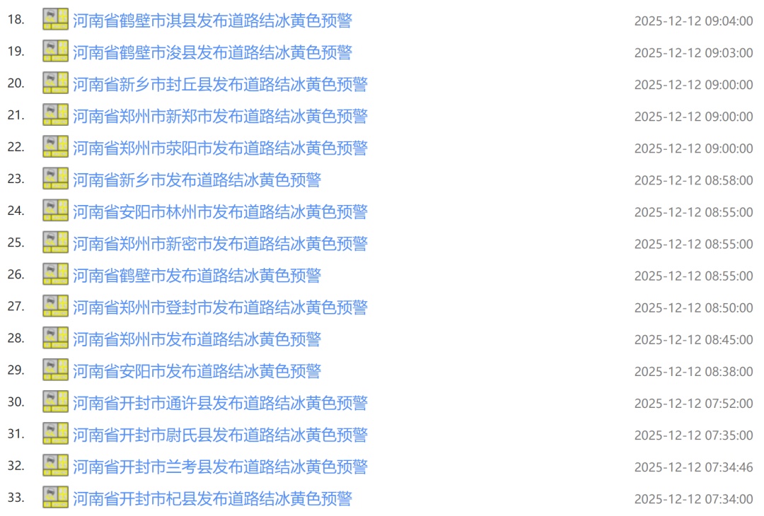 大到暴雪！河南多家景区发布闭园通知→