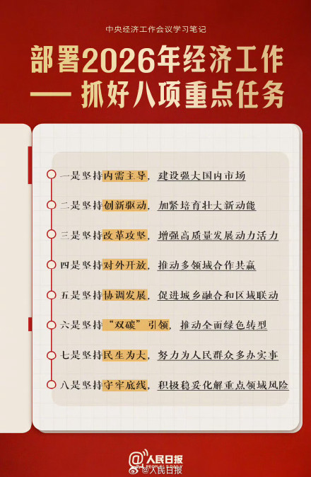 定调2026！中央经济工作会议要点整理