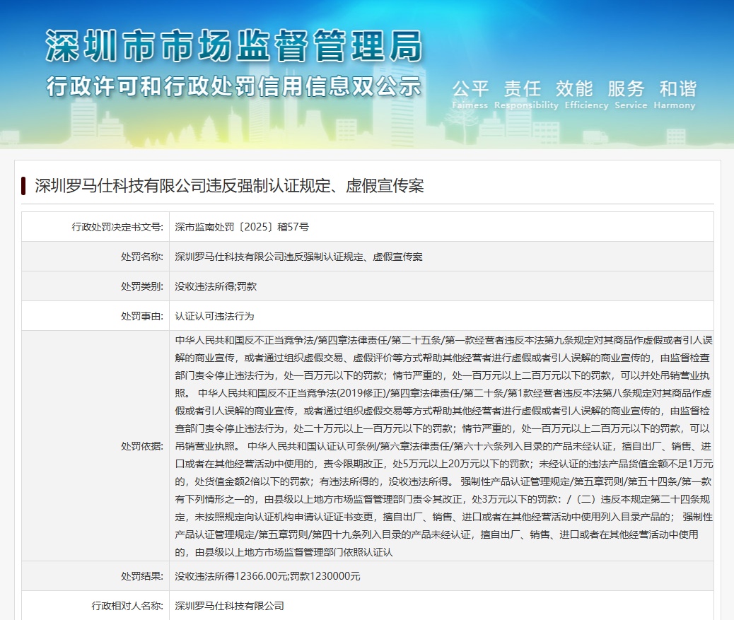 知名充电宝品牌罗马仕，被罚没超124万