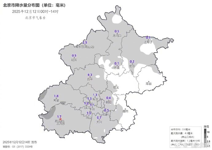 最大降雪量出现在房山!多条公交线路有调整,交管部门提示—— 最大降雪量出现在房山!多条公交线路有调整,交管部门提示——