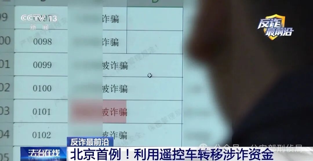 遥控车成诈骗工具？看犯罪团伙如何“无接触”取现百万