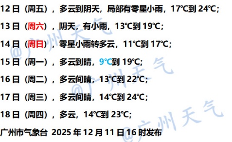 出现0℃！广东人最怕的“湿冷”即将到达，广州降温节奏→