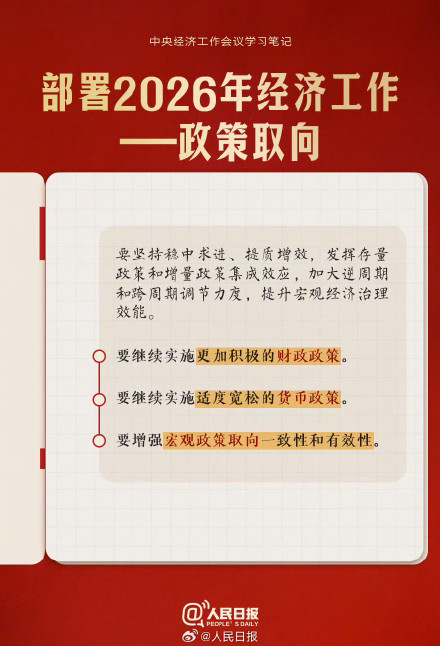定调2026！中央经济工作会议要点整理