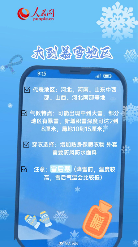 转发收藏！全国抗寒穿衣指南