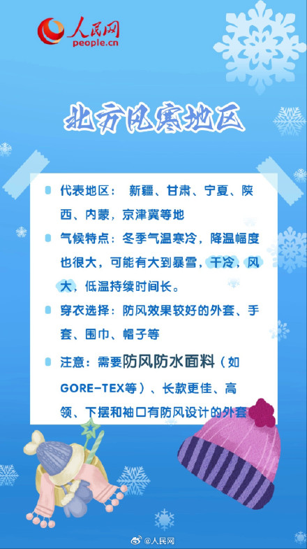 转发收藏！全国抗寒穿衣指南