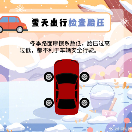 雪天出门按这些操作稳了 雪天出门按这些操作稳了