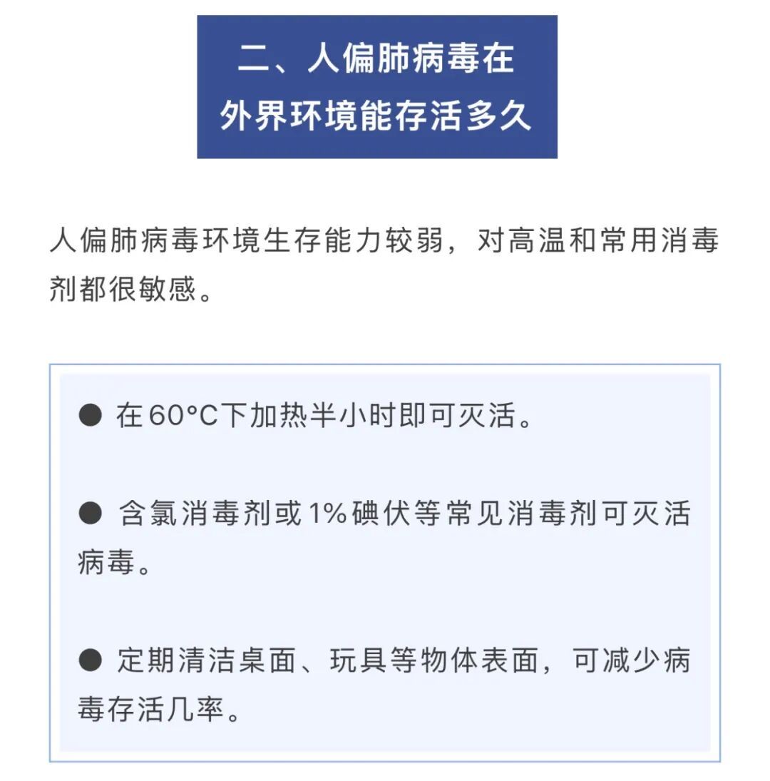 冬春季高发！这种病毒会引发急性呼吸道感染，可通过飞沫、接触传播，谁最易中招？