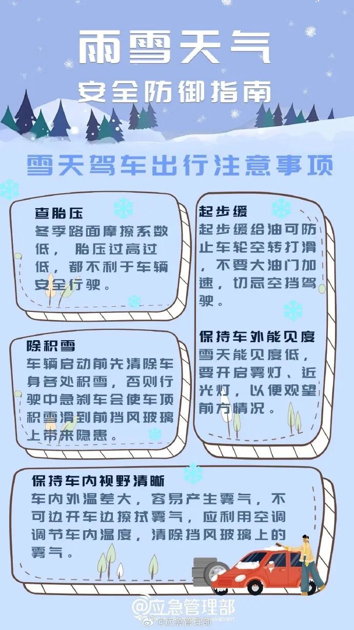 中到大雪，局部暴雪！河南开启“冷冻”模式→