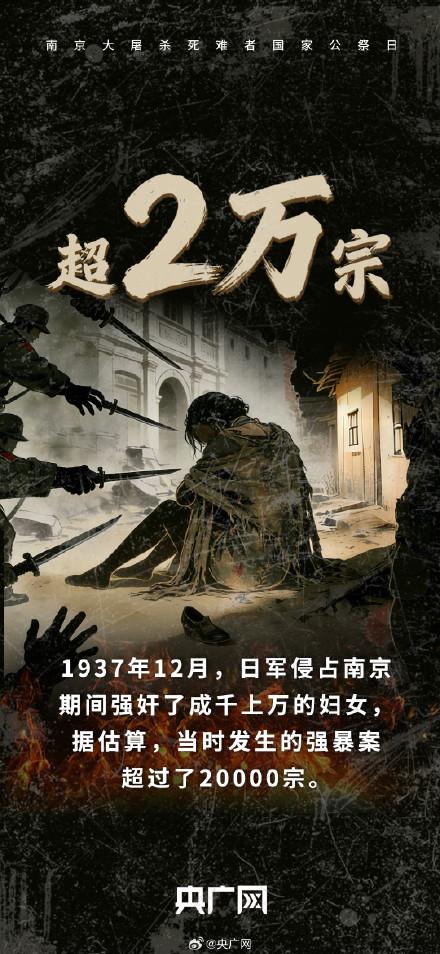 88年我们从未忘记