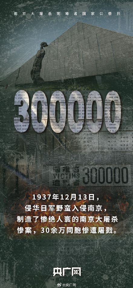 88年我们从未忘记