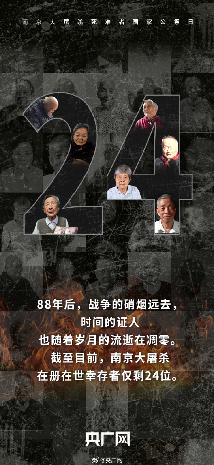 88年我们从未忘记