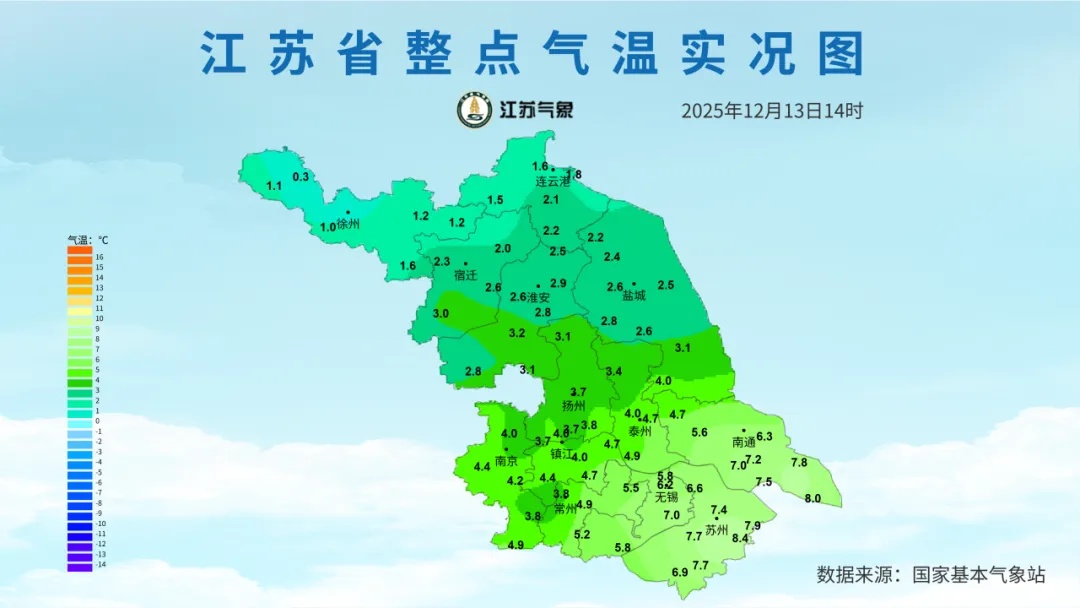 江苏气象发布:明天早上最低-5℃! 江苏气象发布:明天早上最低-5℃!