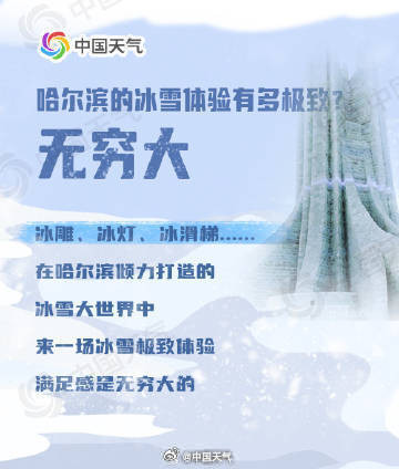 哈尔滨中央大街开始供暖了 哈尔滨中央大街开始供暖了