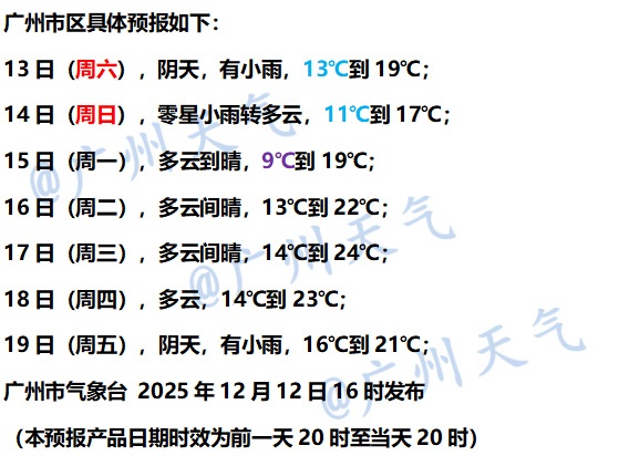 -3℃!冷空气今天抵达,广东人最怕的湿冷来了 -3℃!冷空气今天抵达,广东人最怕的湿冷来了