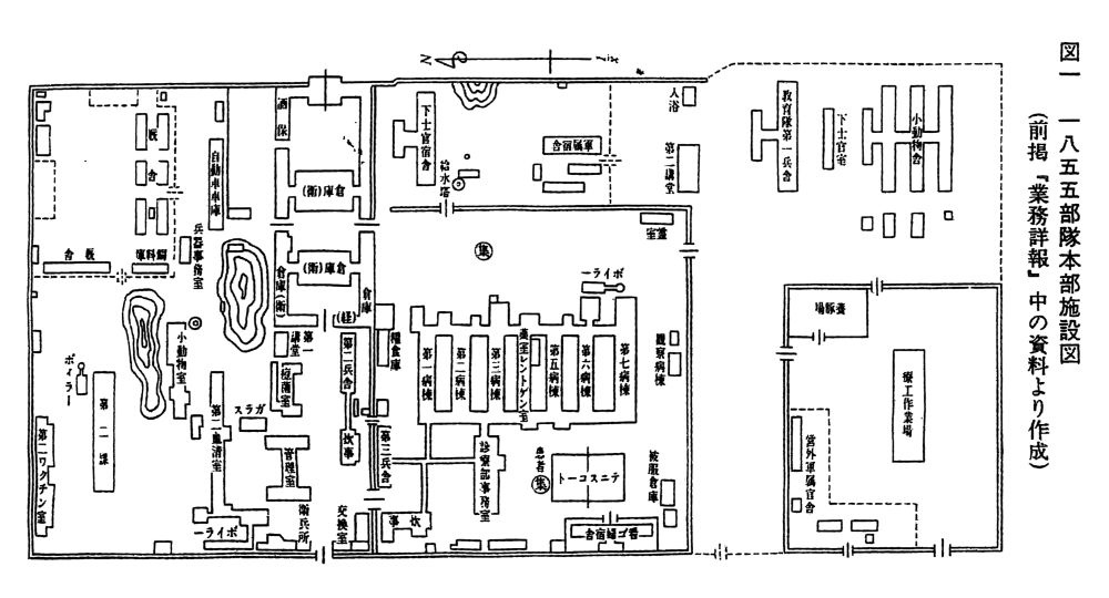 天坛公园，曾藏着一座“细菌工厂”