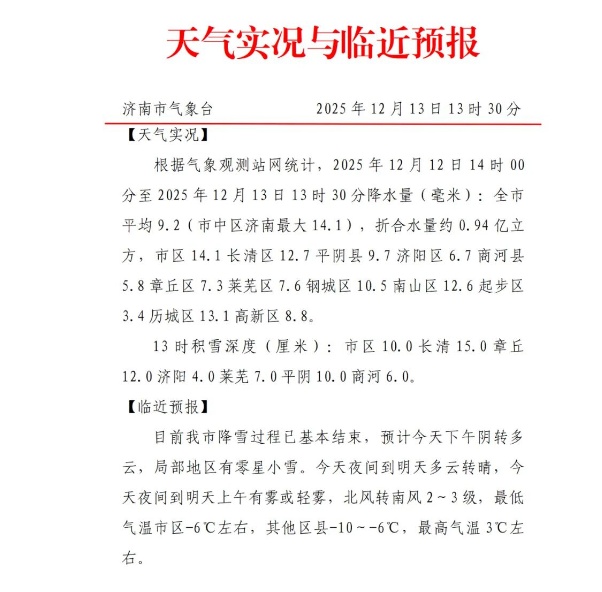 济南降雪过程基本结束 今夜到明晨有雾 济南降雪过程基本结束 今夜到明晨有雾