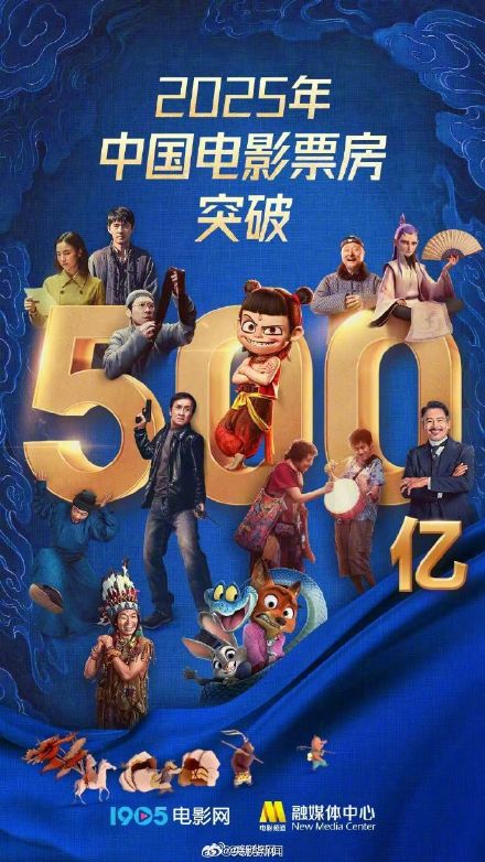 2025票房前5名影片你喜欢哪部? 2025票房前5名影片你喜欢哪部?
