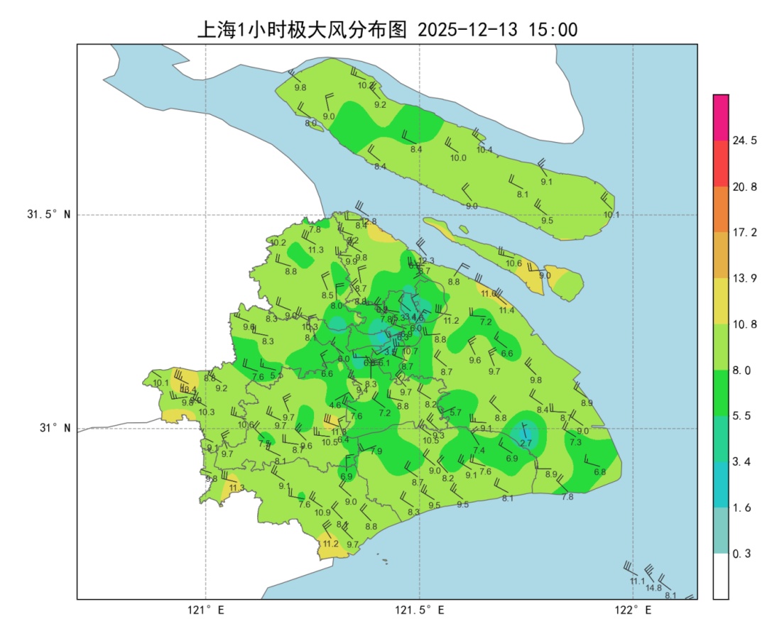 寒潮＋大风！上海“双蓝”预警高挂，最冷时段-4℃到-3℃！年度“浪漫天象”，记得抬头看